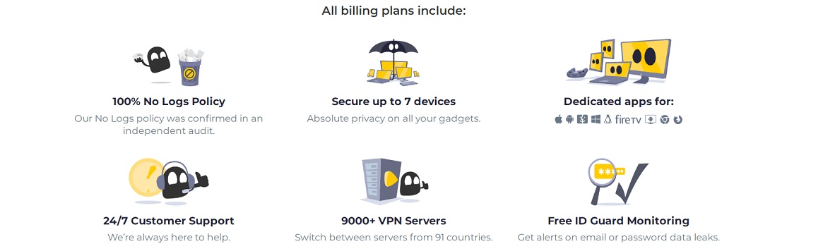 CyberGhostVPN  Promotional Codes